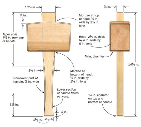 Using an inverted jigsaw, we cut along the lines. . Wooden mallet plans pdf